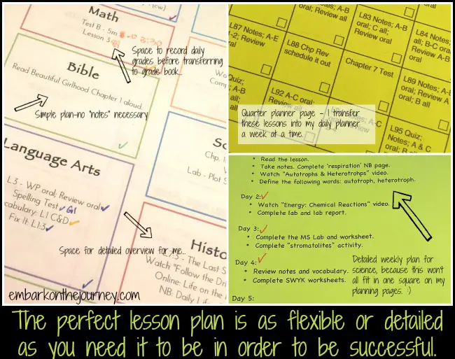 How Structured Do My Homeschool Lesson Plans Need to Be?