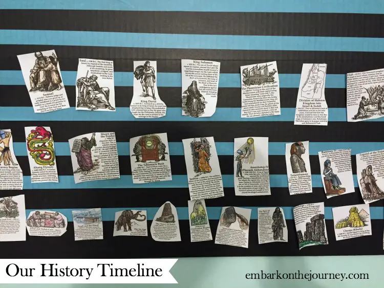 I was determined to create a simple, easy-to-use timeline for our Mystery of History lessons this year! | embarkonthejourney.com